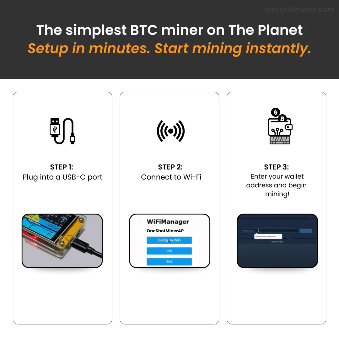One Shot Miner PRO (2025 Edition)